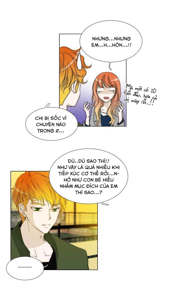 Không Thể Chạm Vào Anh Chapter 94 - 6