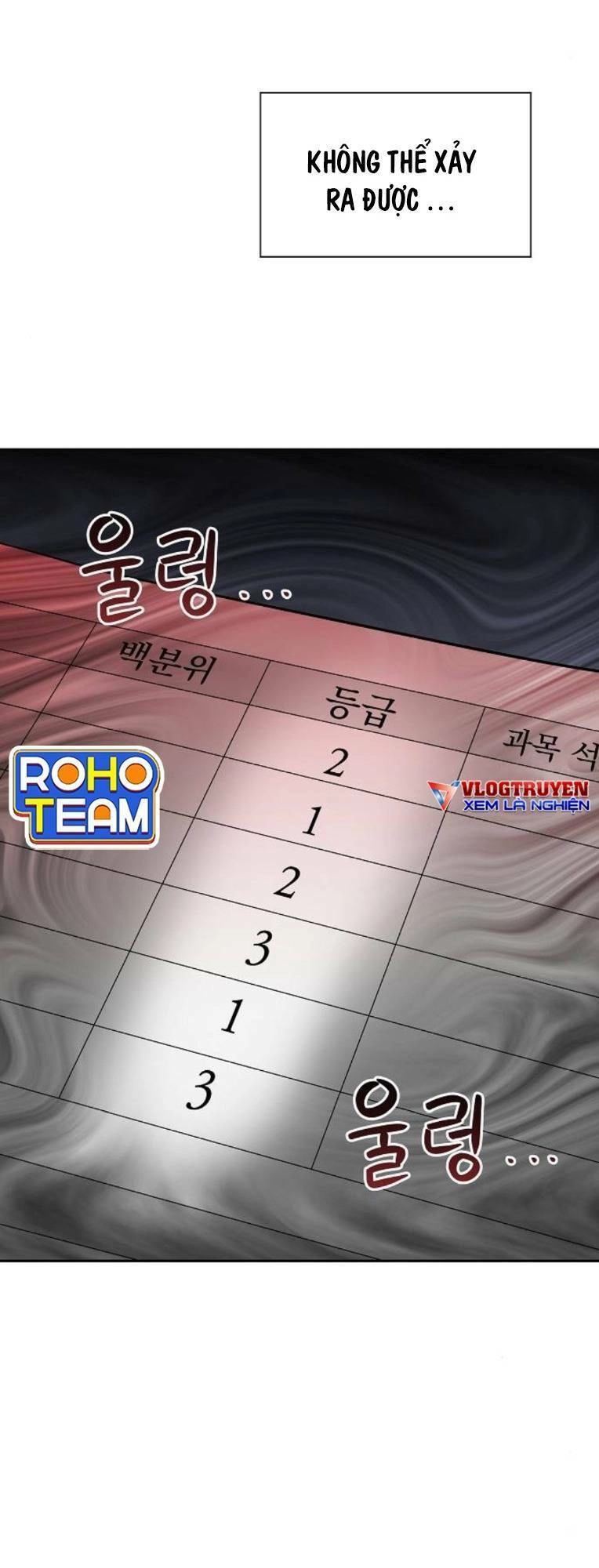 Ngôi Trường Nữ Sinh Ma Ám Chapter 16 - 20