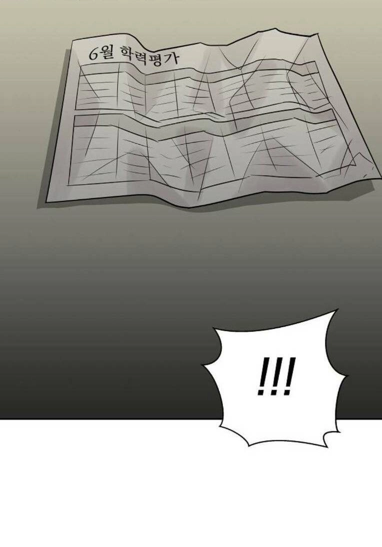 Ngôi Trường Nữ Sinh Ma Ám Chapter 16 - 48