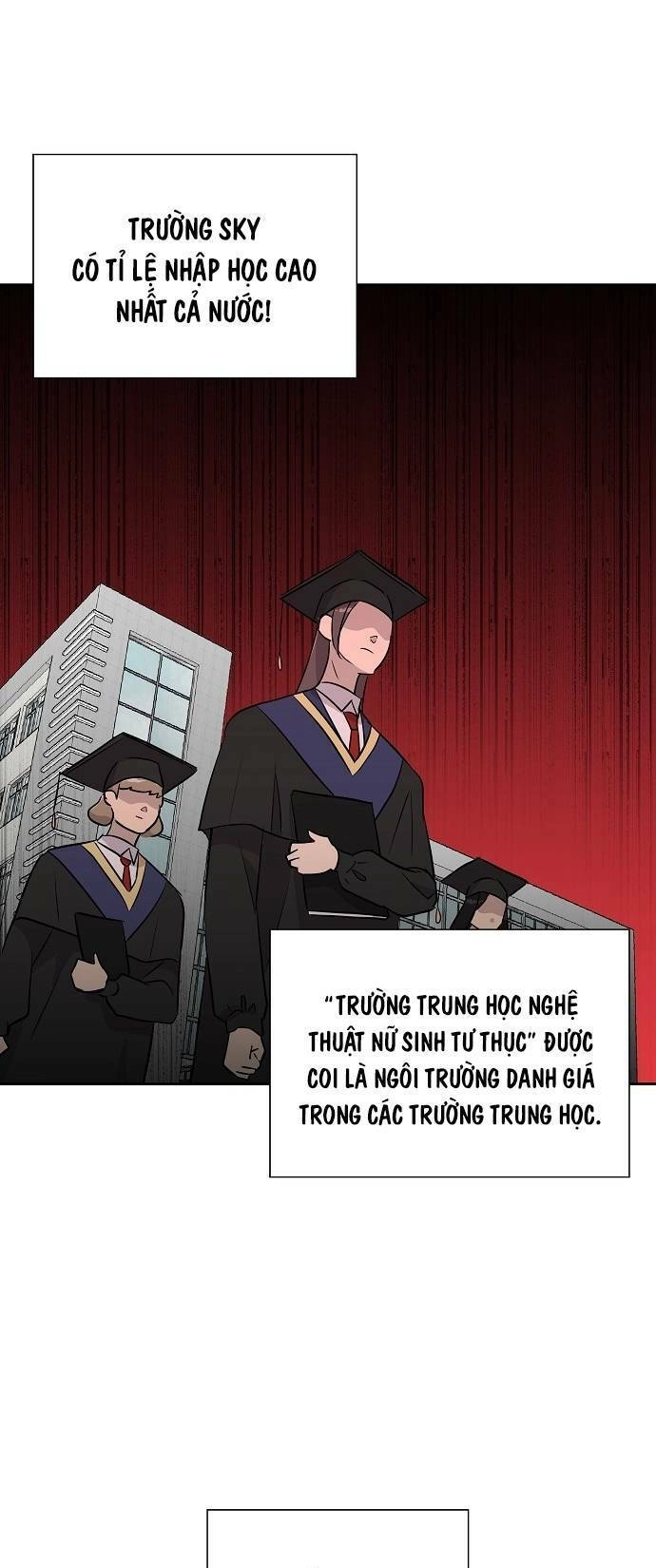 Ngôi Trường Nữ Sinh Ma Ám Chapter 1 - 8