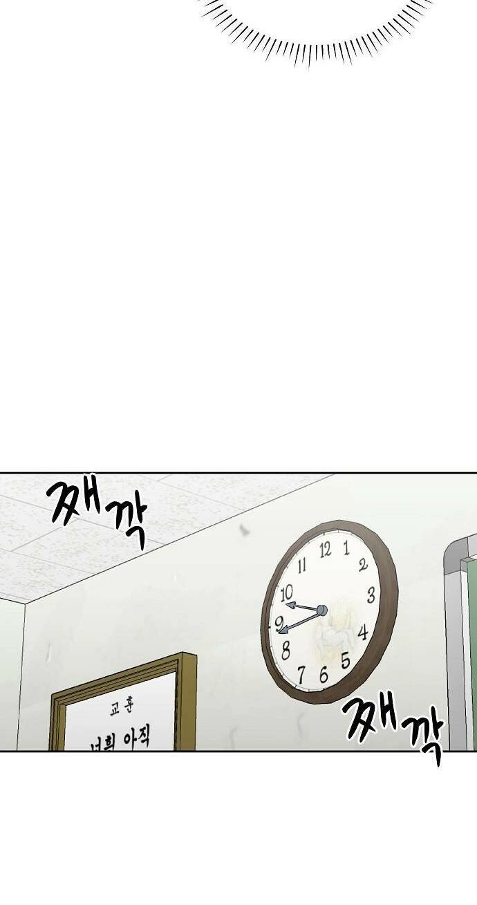 Ngôi Trường Nữ Sinh Ma Ám Chapter 1 - 38