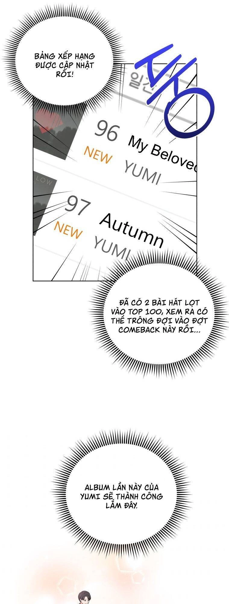 Con Gái Tôi Là Một Thiên Tài Âm Nhạc Chapter 28 - 33