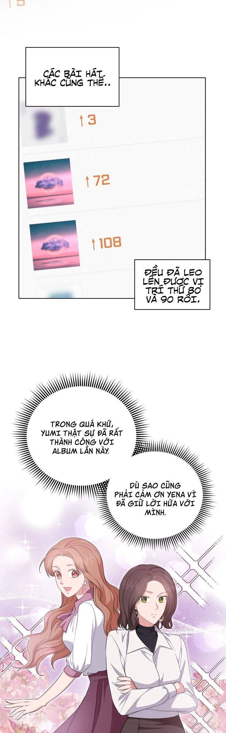 Con Gái Tôi Là Một Thiên Tài Âm Nhạc Chapter 35 - 6