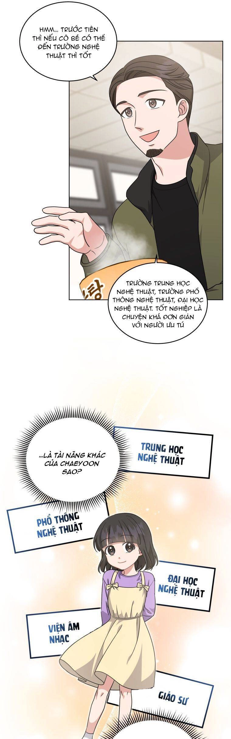 Con Gái Tôi Là Một Thiên Tài Âm Nhạc Chapter 38 - 12