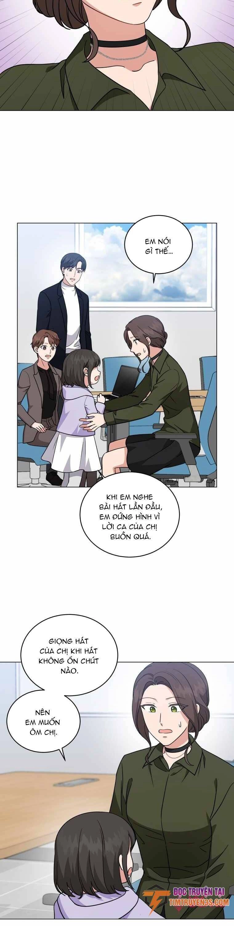 Con Gái Tôi Là Một Thiên Tài Âm Nhạc Chapter 56 - 24