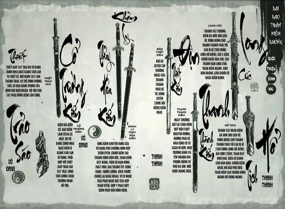 Thiết Huyết Nam Nhi Chapter 6 - 18