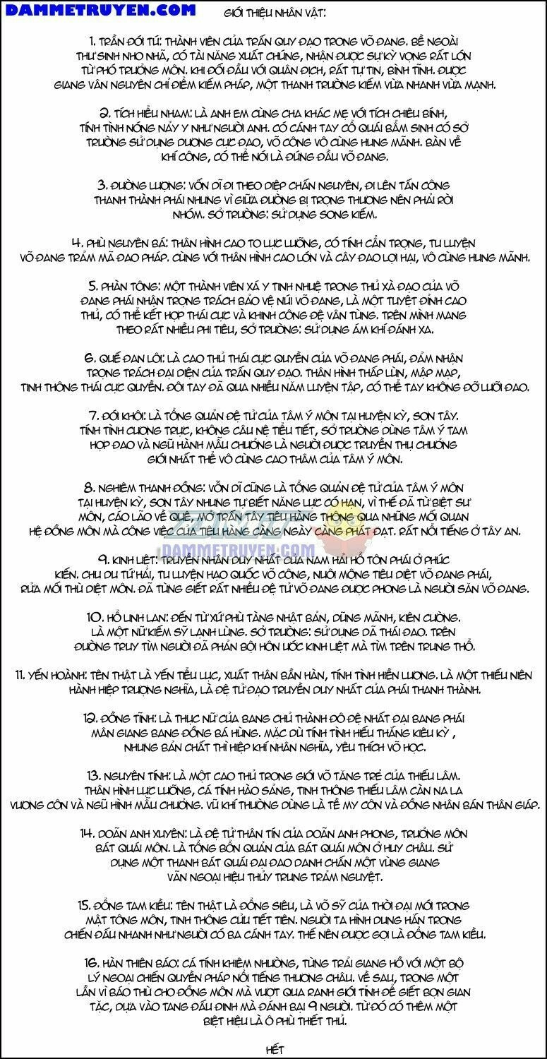 Thiết Huyết Nam Nhi Chapter 43 - 4