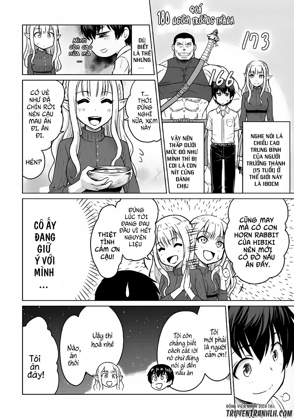 Saikyou No Shokugyou Wa Yuusha Demo Kenja Demo Naku Kanteishi (Kari) Rashii Desu Yo Chapter 1 - 29