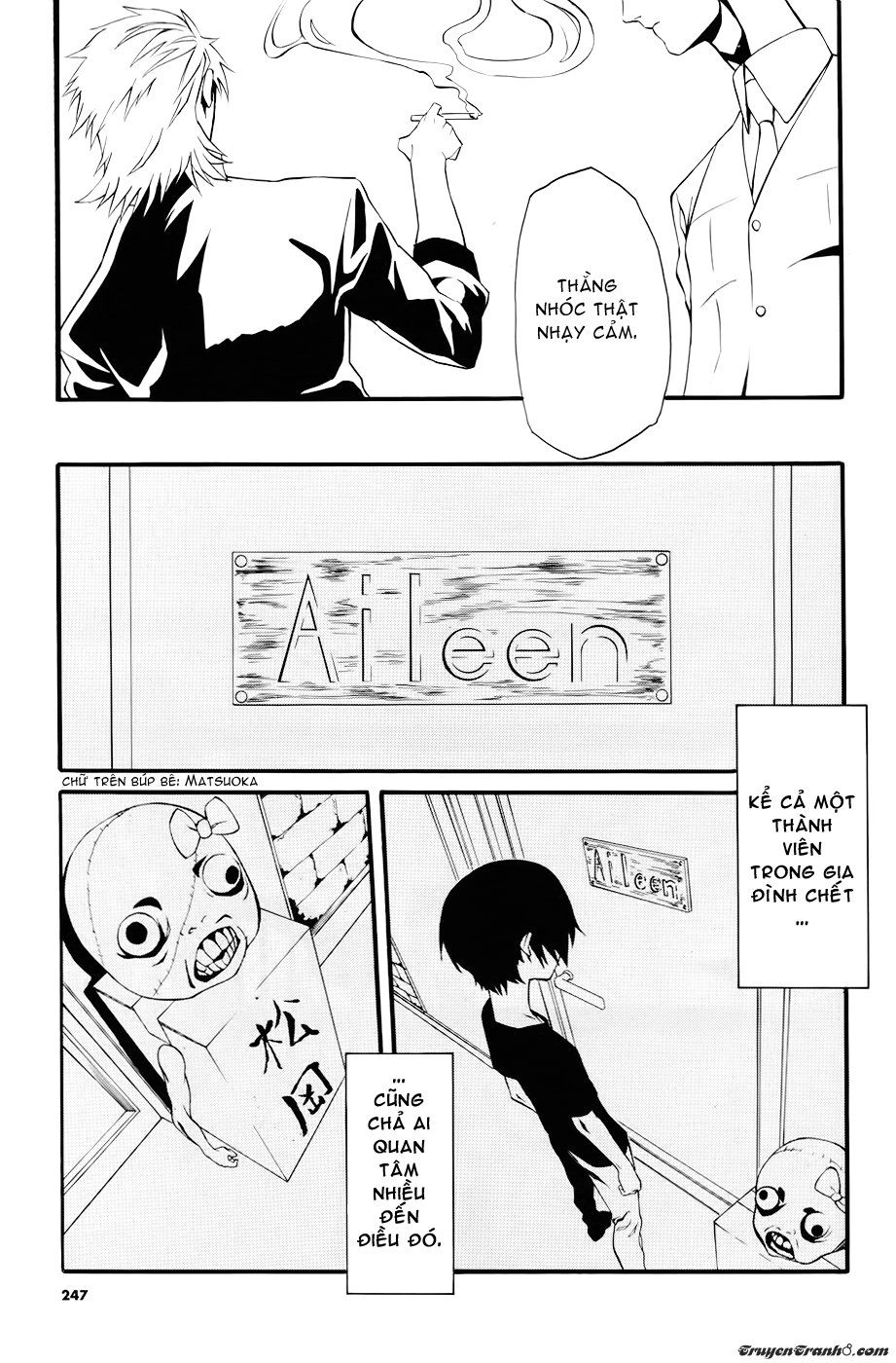 Urthotics Chapter 1 - 15