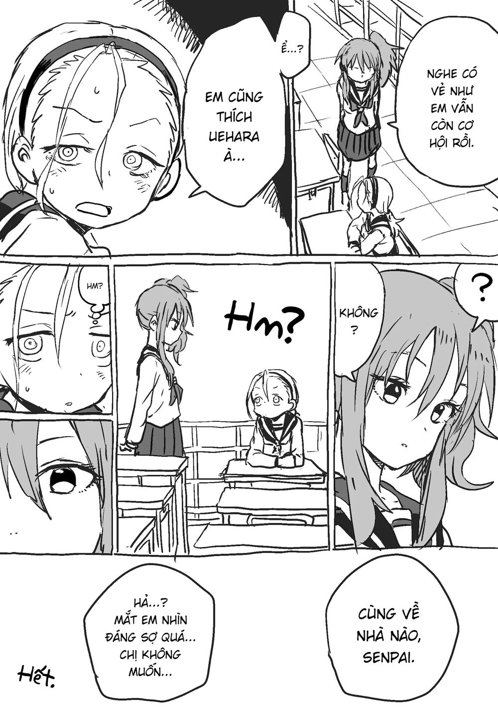 Rakugaki Manga Chapter 1 - 2