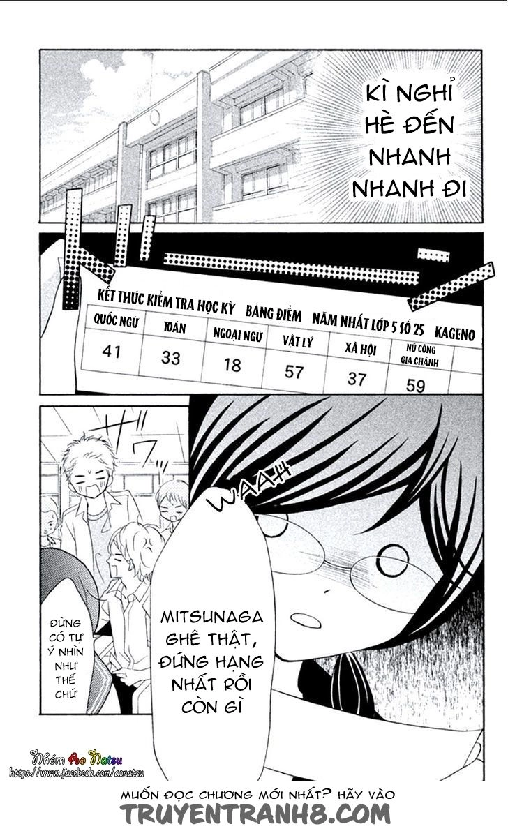 Kageno Datte Seishun Shitai Chapter 5 - 9