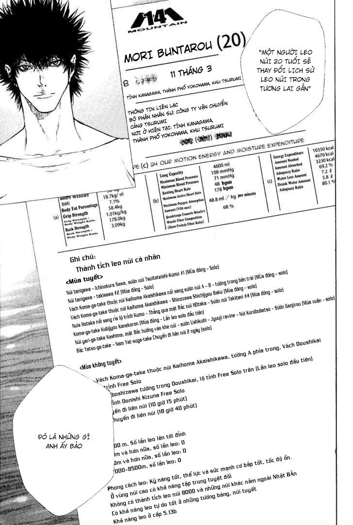 Kokou No Hito Chapter 64 - 7