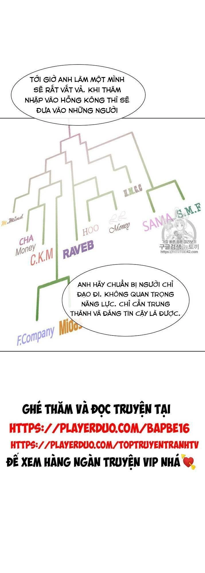 Luân Hồi Chapter 11 - 11