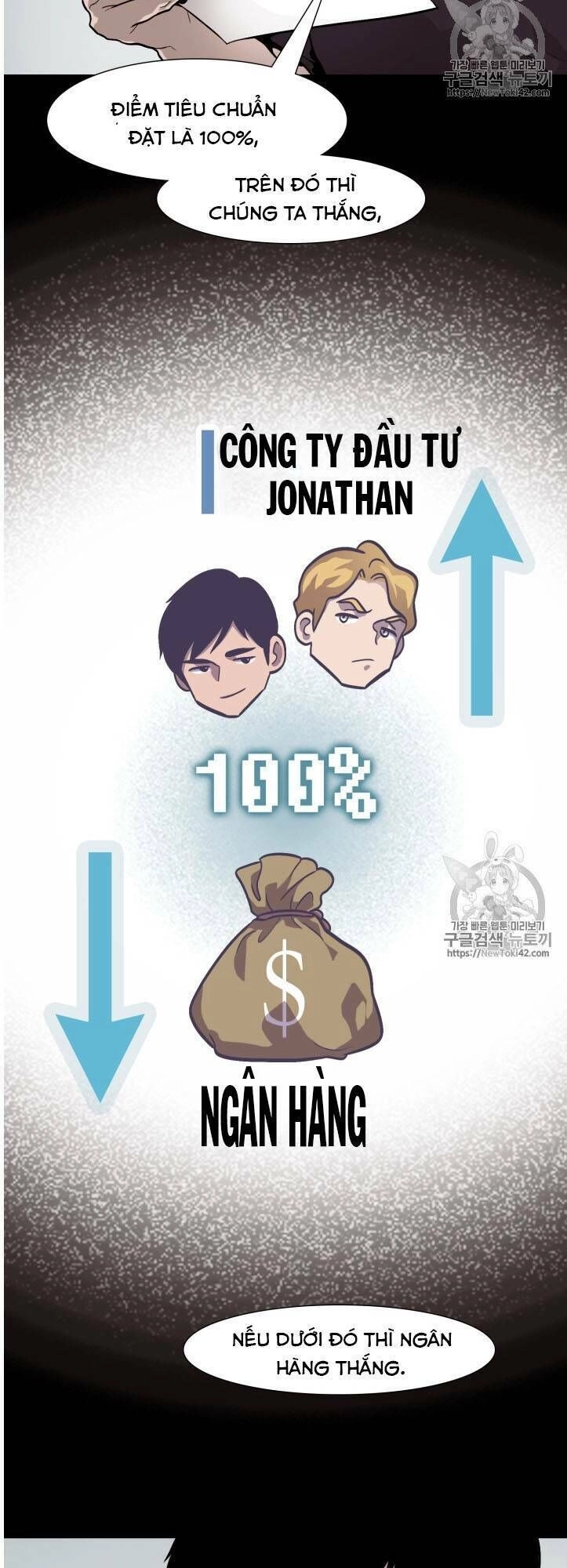 Luân Hồi Chapter 16 - 21