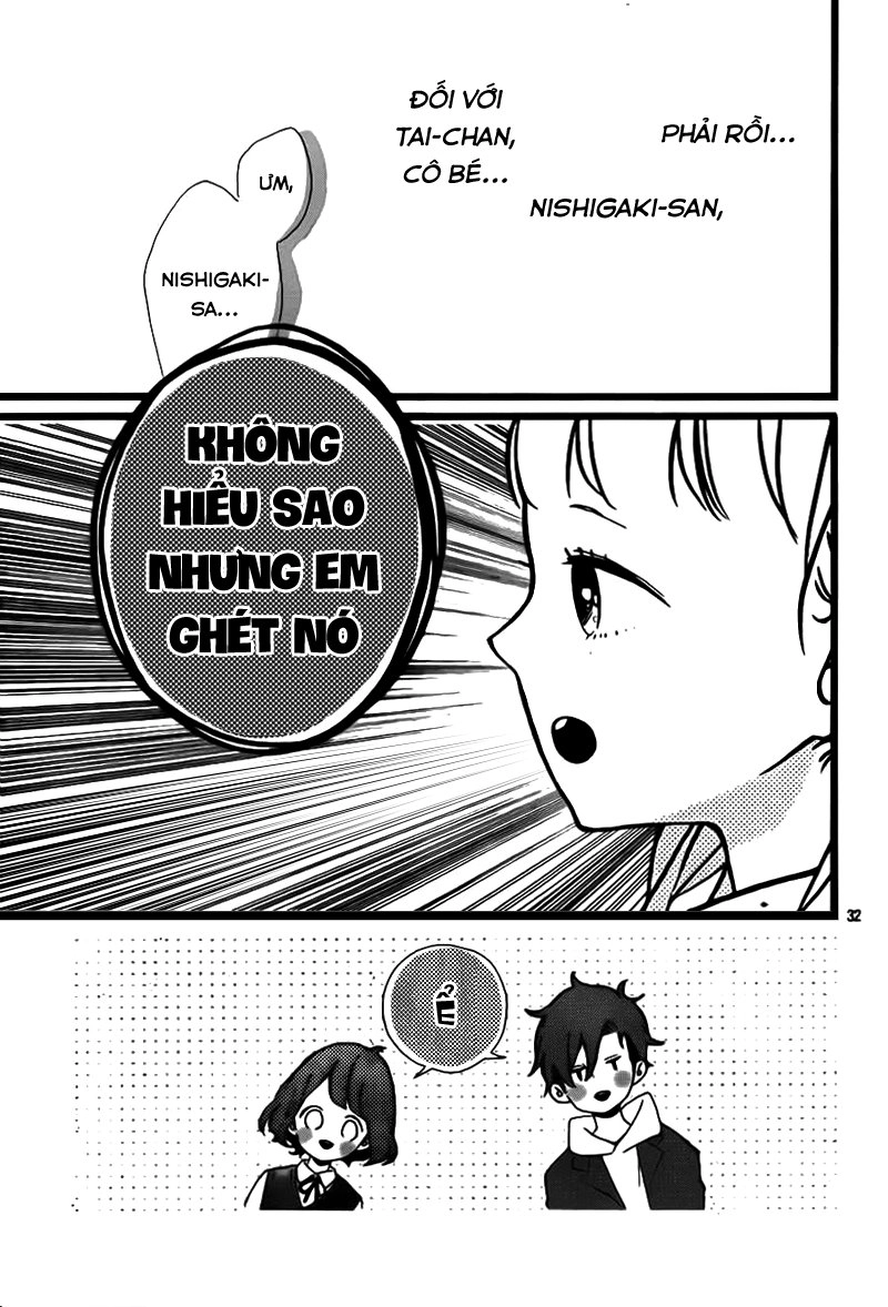 Honey Chapter 31 - 35