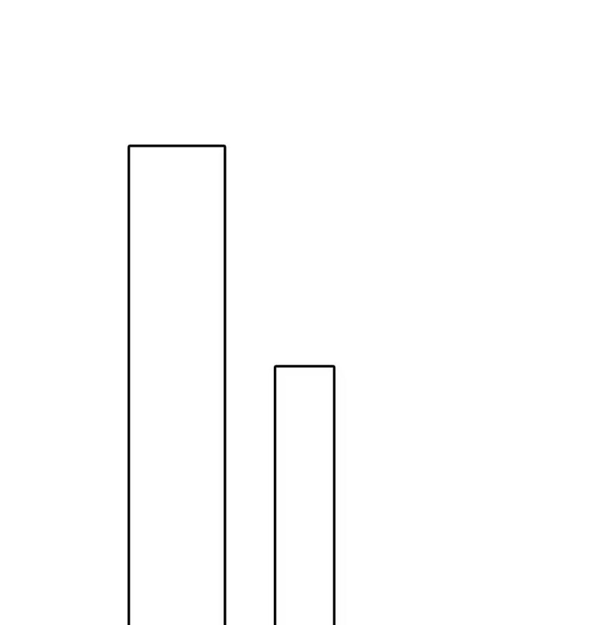 Phú Bà Bạc Tỷ Trong Lãnh Cung Chapter 53 - 25