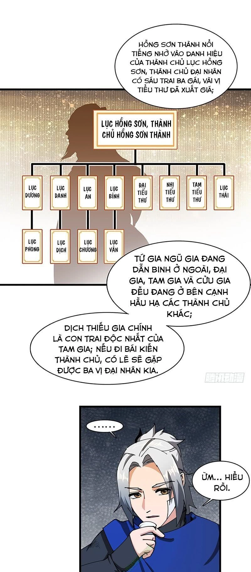 Bất Diệt Nguyên Thần Chapter 32 - 19