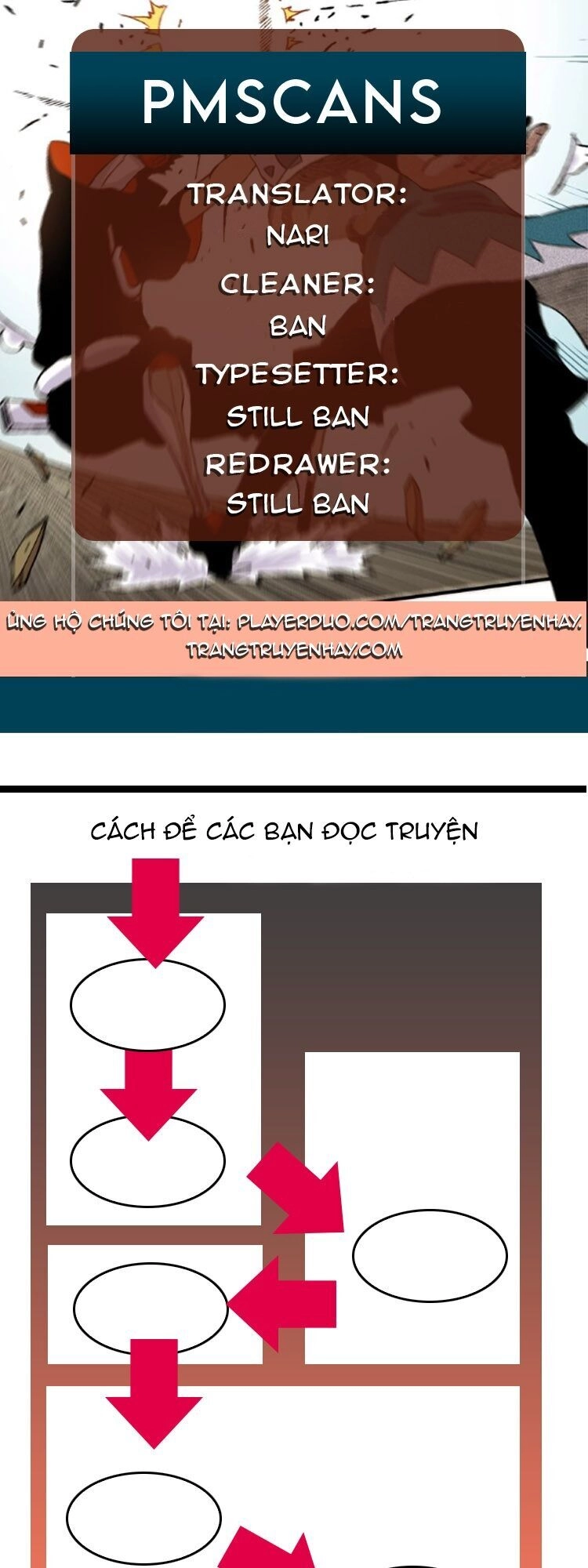 Peach And The Book Of The Last Days Chapter 6 - 8