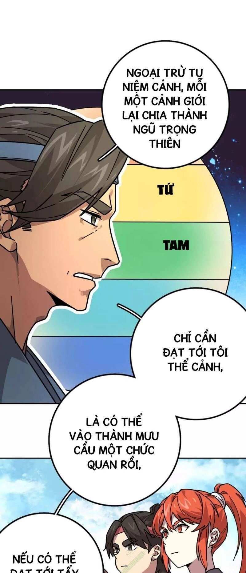 Luân Hồi Nhất Kiếm Chapter 5 - 17