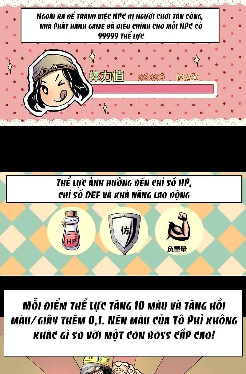 Ta Không Phải Là Npc Chapter 2 - 13