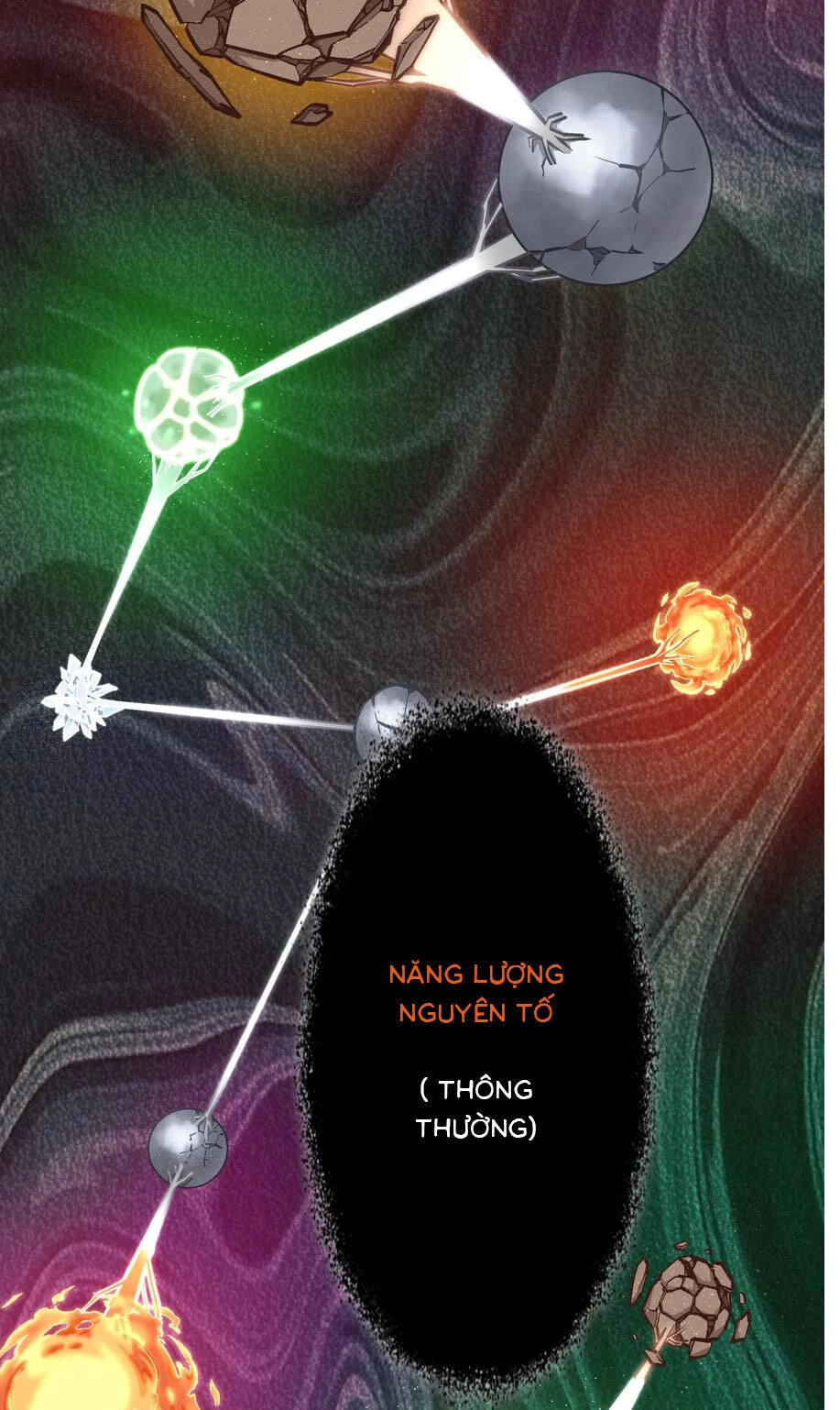 Tôi Không Phải Quỷ Vương Chapter 3.1 - 9