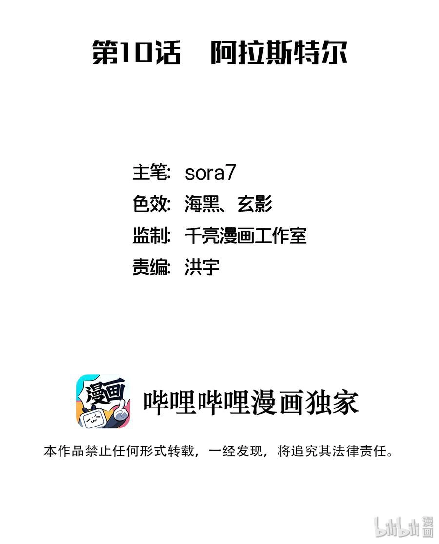 Tôi Không Phải Quỷ Vương Chapter 10.1 - 3