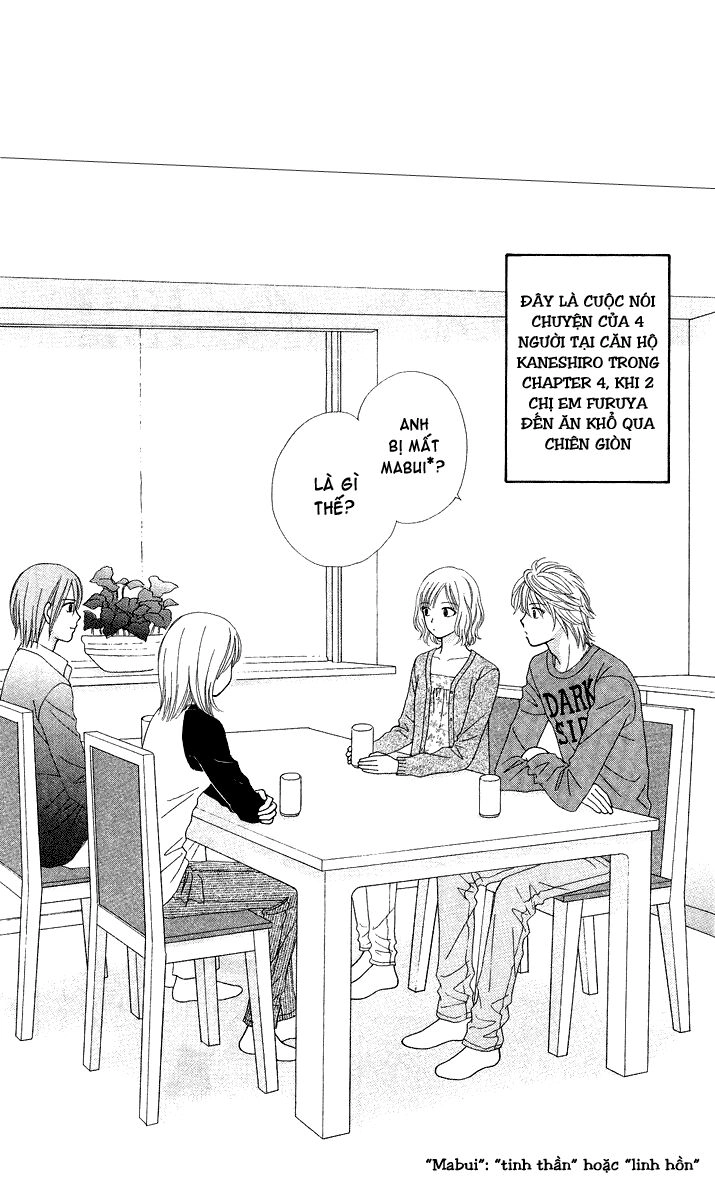 Chitose Etc Chapter 6 - 4