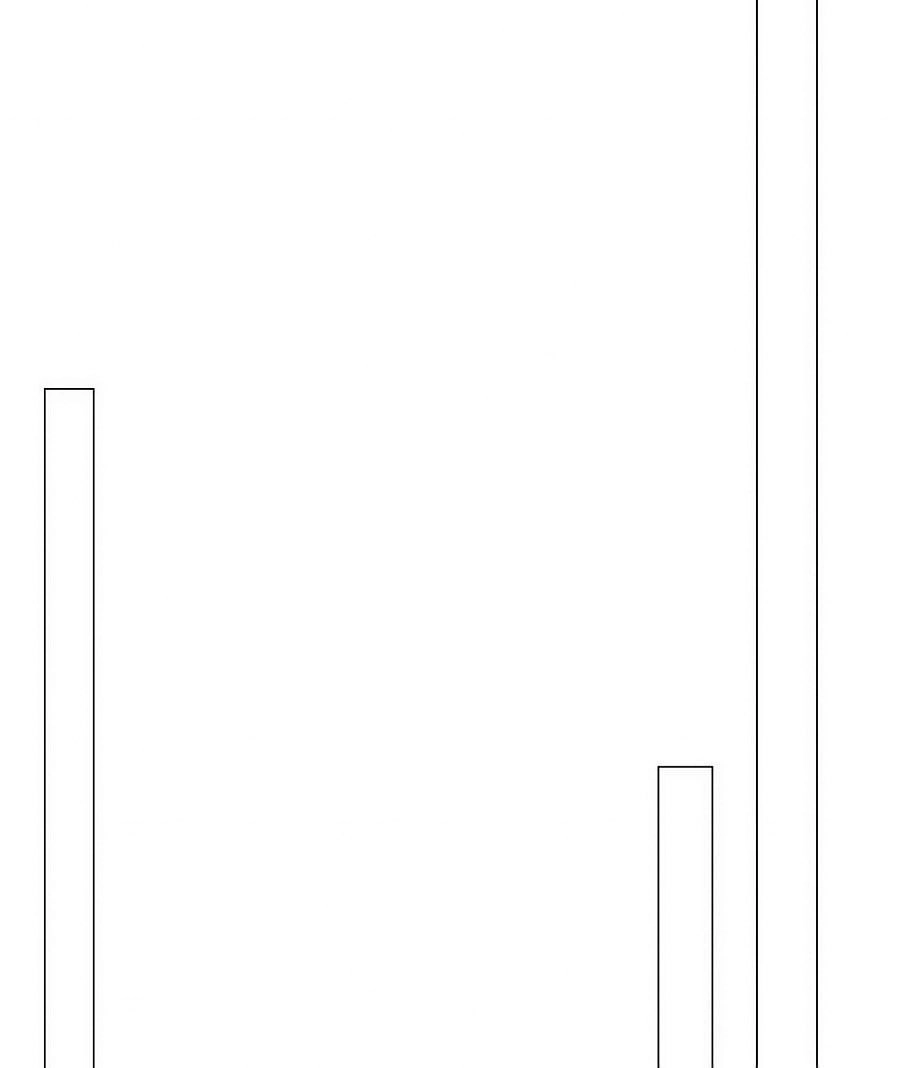 Kết Hôn Không Dễ Chapter 78 - 41