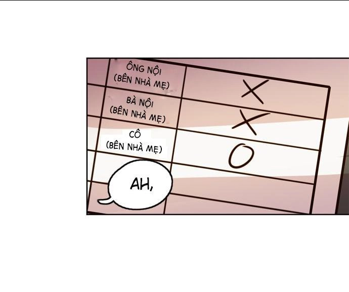 The Devil Who Can't Fly Chapter 35 - 14