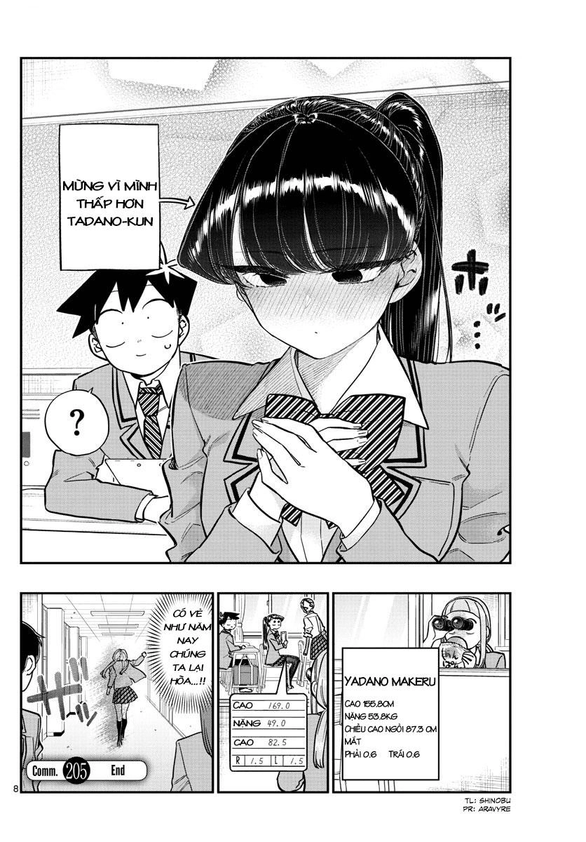 Komi Không Thể Giao Tiếp Chapter 205 - 5