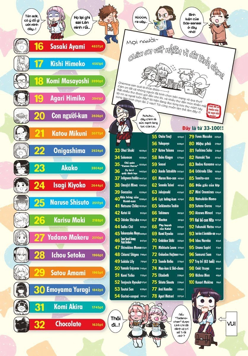 Komi Không Thể Giao Tiếp Chapter 241 - 5