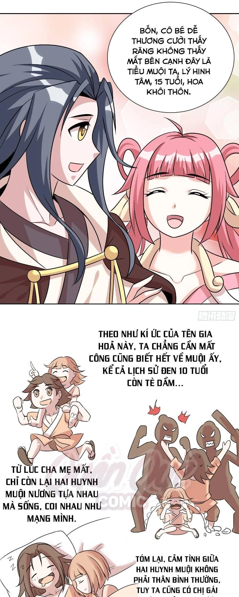 Liệp Thực Vương Chapter 3 - 13