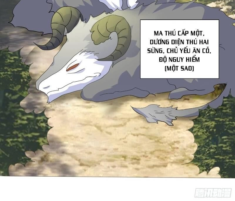 Liệp Thực Vương Chapter 6 - 3