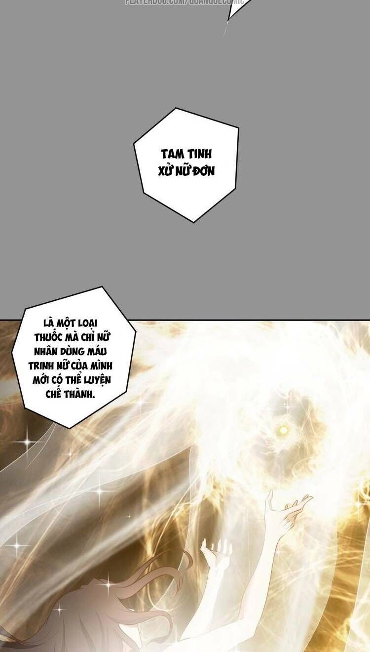 Khốn Long Đại Lục Chapter 27.2 - 2