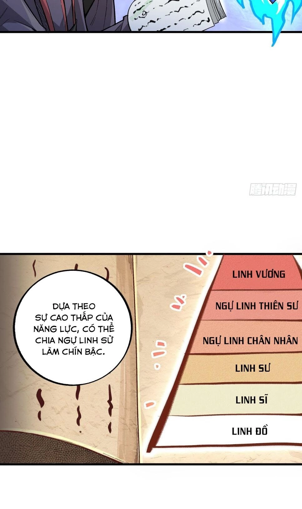 Trường An Tưởng Tượng Chapter 12 - 24