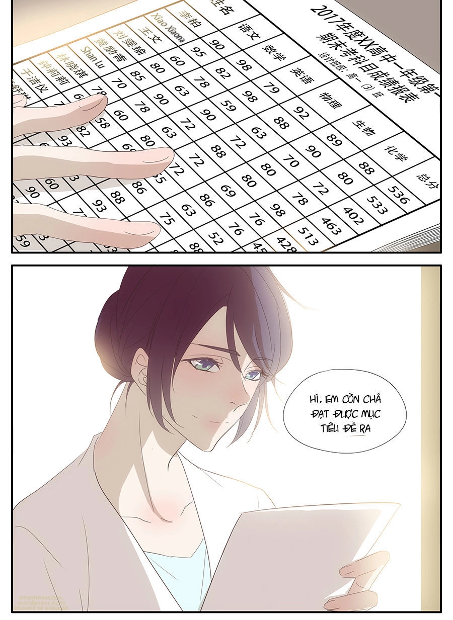 Phản Ứng Hóa Học Giữa Hai Ta Chapter 34 - 4