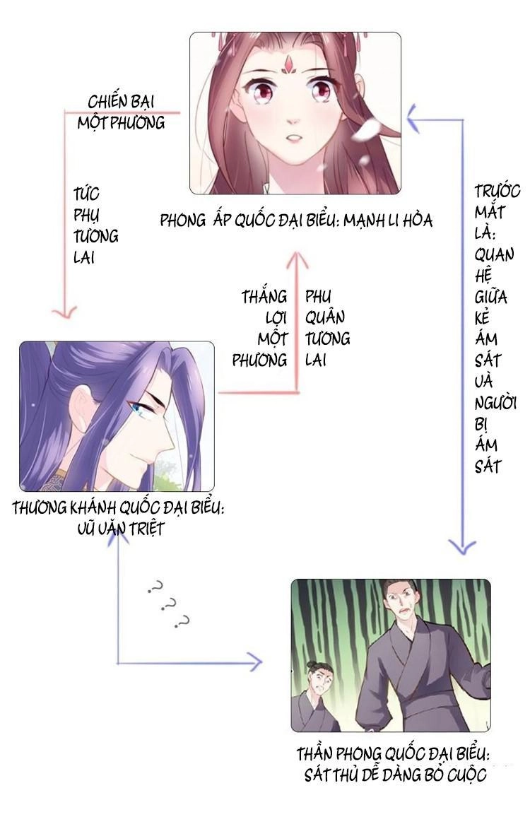 Vương Phi - Âm Động Thiên Hạ Chapter 6.2 - 25