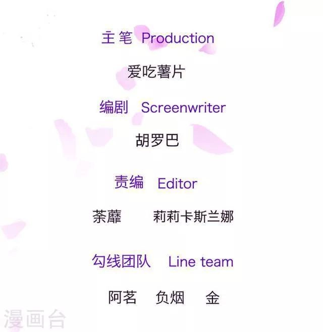 Trùng Sinh Để Trả Thù Chapter 23.1 - 2