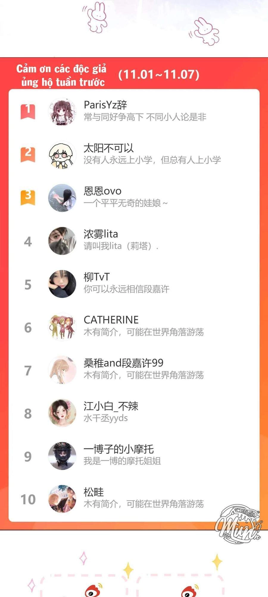 Vụng Trộm Giấu Không Được Chapter 20 - 37