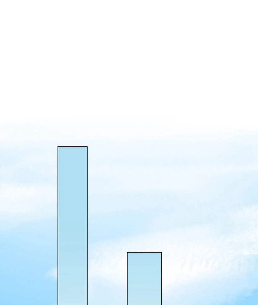 Thiếu Soái Của Tôi Chính Là Manh Như Vậy Chapter 57 - 2