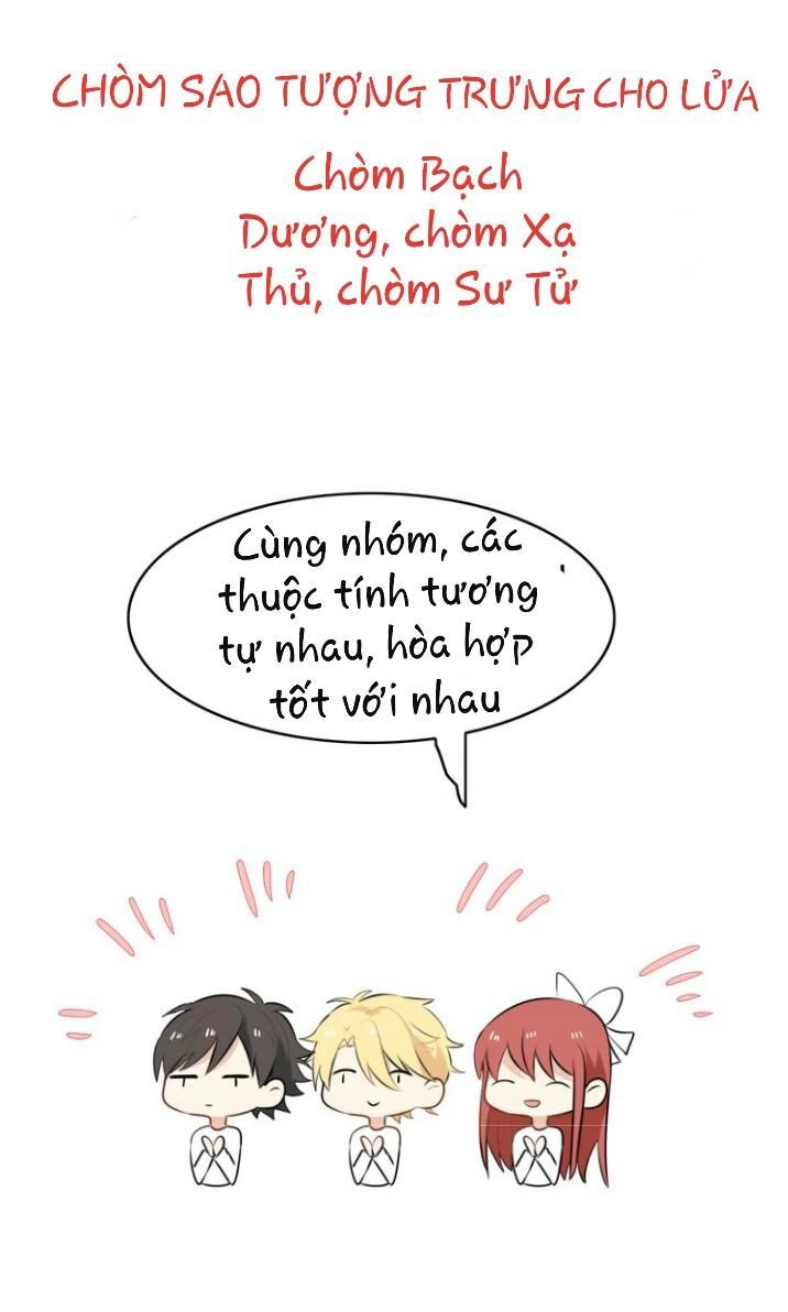 Thú Sủng Của Tôi Bị Mất Trí Rồi Chapter 14 - 8