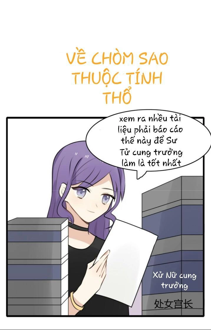 Thú Sủng Của Tôi Bị Mất Trí Rồi Chapter 14 - 24