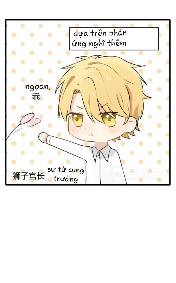 Thú Sủng Của Tôi Bị Mất Trí Rồi Chapter 14 - 28