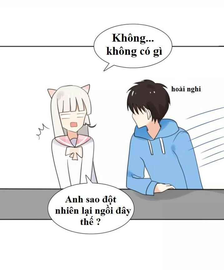 Thú Sủng Của Tôi Bị Mất Trí Rồi Chapter 40 - 21