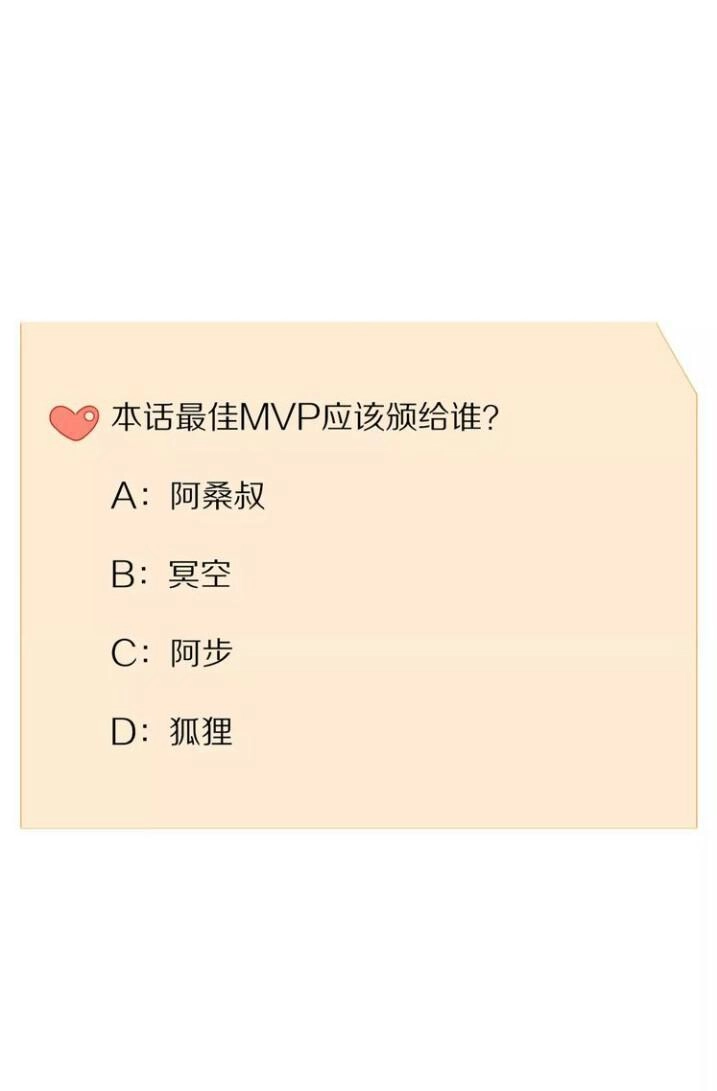 Thú Sủng Của Tôi Bị Mất Trí Rồi Chapter 48 - 36