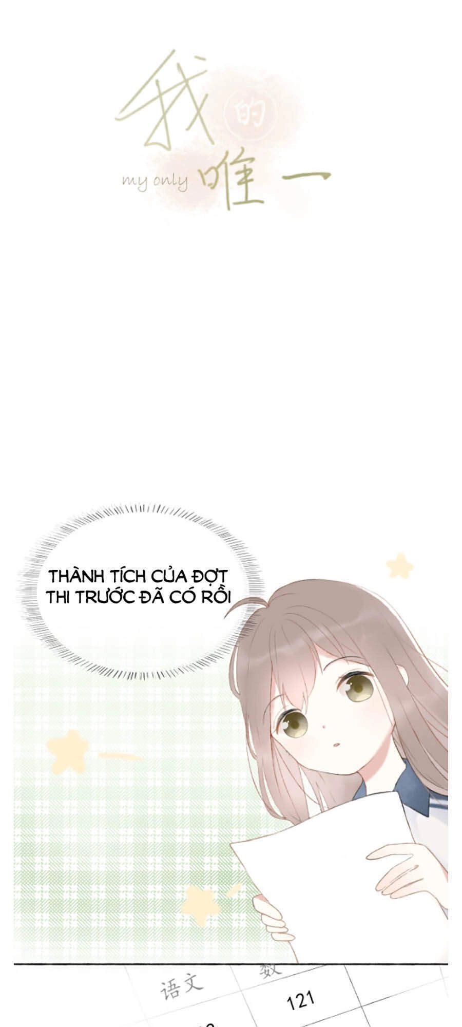 Tình Yêu Duy Nhất Của Tôi Chapter 5 - 2