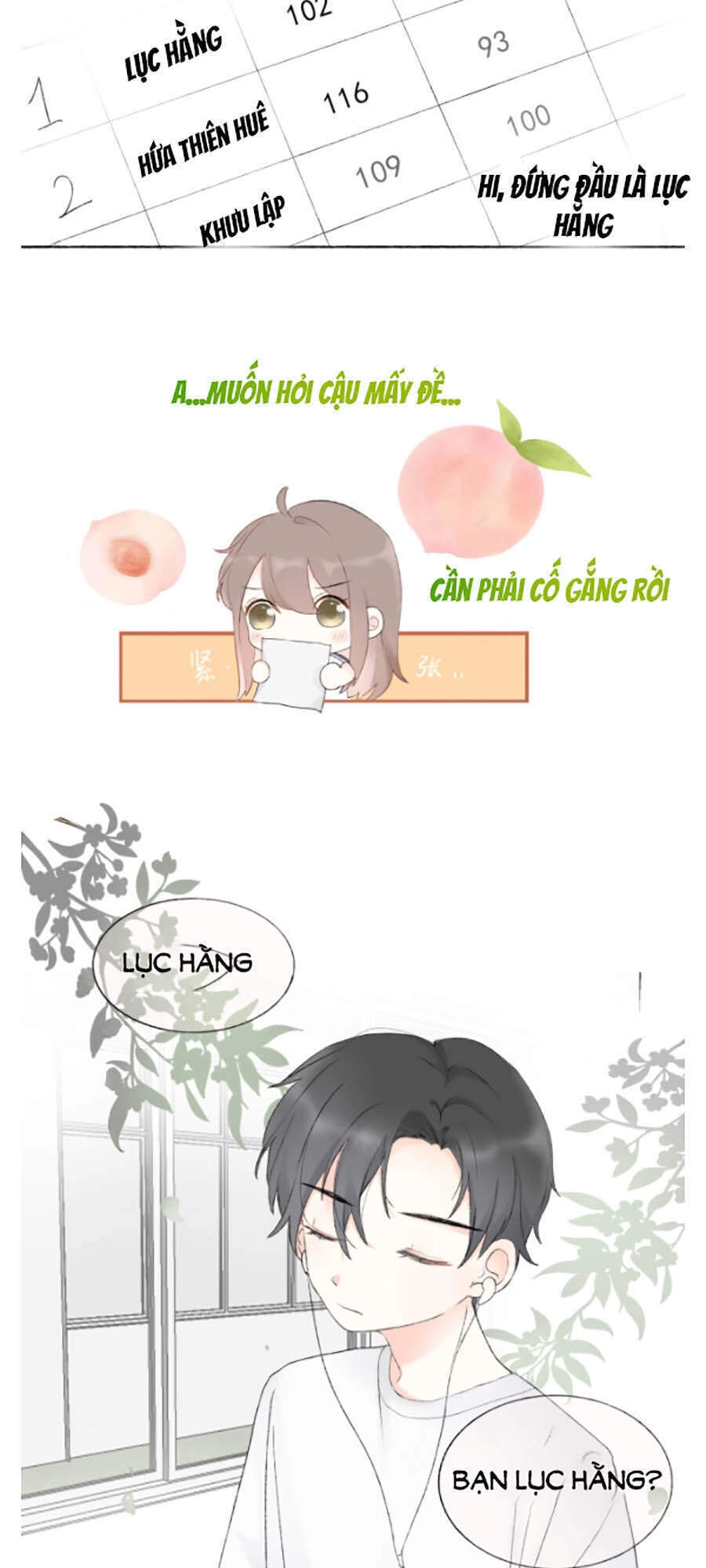 Tình Yêu Duy Nhất Của Tôi Chapter 5 - 3