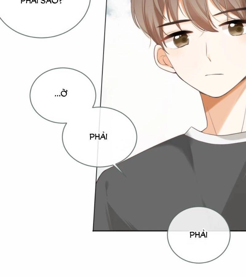 Tình Yêu Duy Nhất Của Tôi Chapter 19 - 19