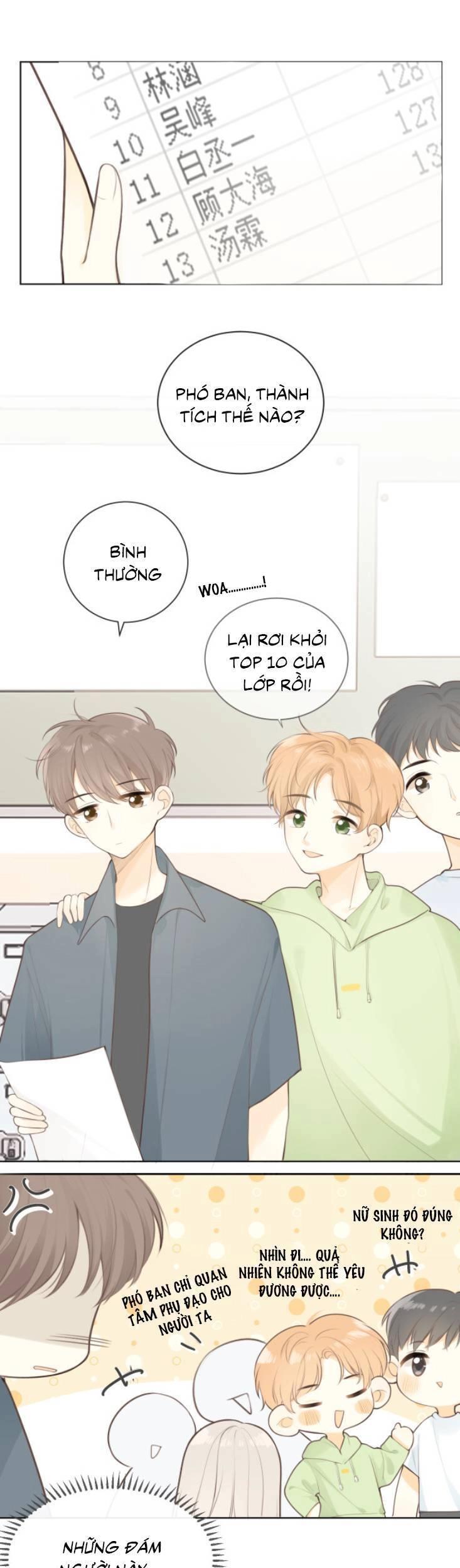 Tình Yêu Duy Nhất Của Tôi Chapter 27 - 2