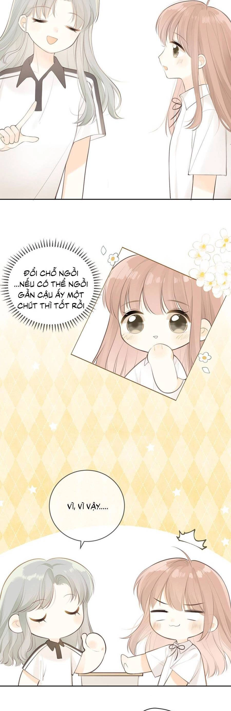 Tình Yêu Duy Nhất Của Tôi Chapter 33 - 3